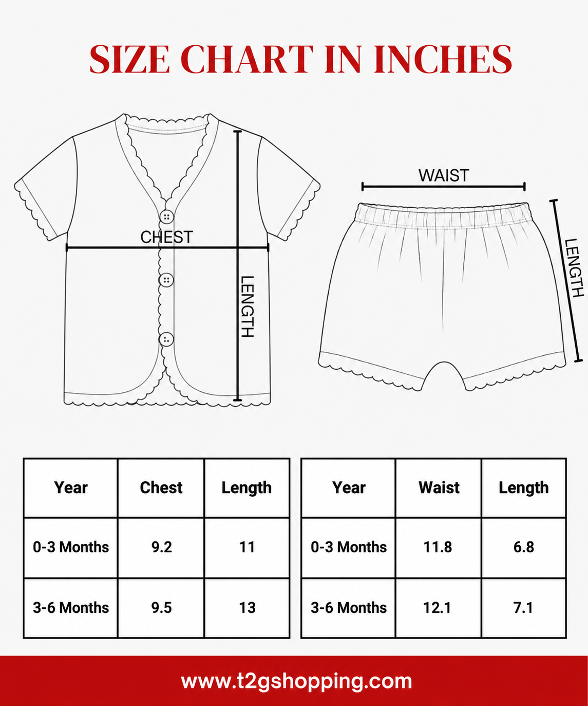 Boy & Girl Babies Poly Cotton Half Sleeve Printed Top & Shorts Co-ord Set | 0-6 Months (Pack of 5) - Style 4