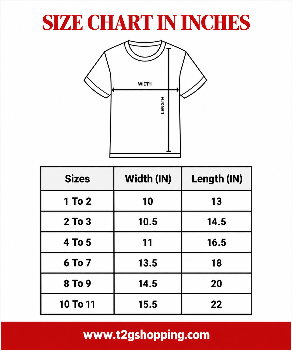 Kids 100% Cotton Stripes Kids T-shirt (Pack of 5)